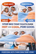 Spenix® Dual Zone Climate Bed | Cooling & Heating Sleep System for Couples