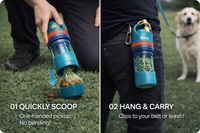 Spenix Dog Pooper Scooper – Hands-Free Cleaner with Bags