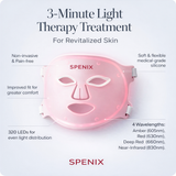 Spenix Wrinkle Retreat Pro LED Face Mask | Red Light Therapy