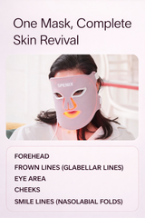 Spenix Wrinkle Retreat Pro LED Face Mask | Red Light Therapy