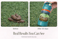 Spenix Dog Pooper Scooper – Hands-Free Cleaner with Bags