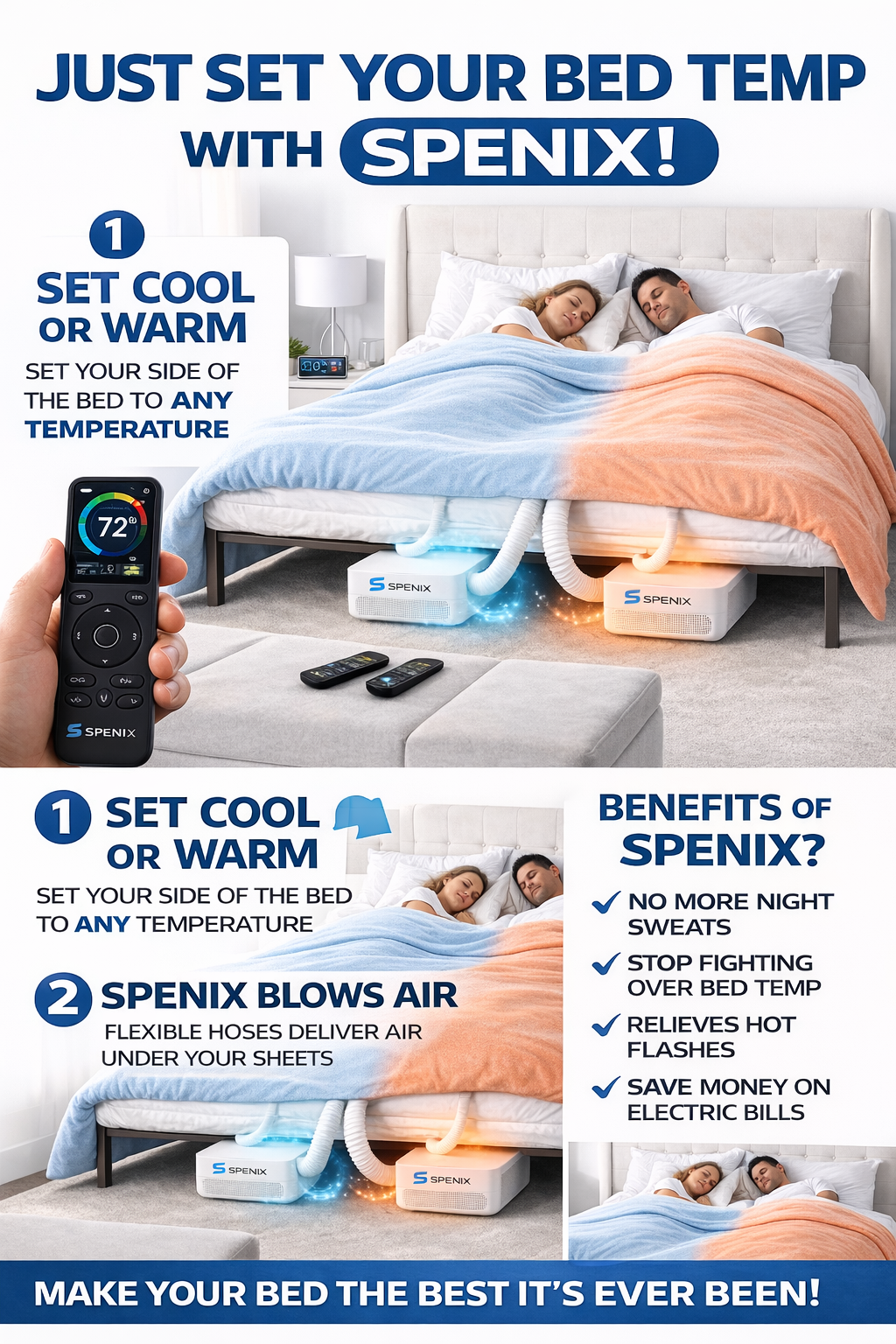 Spenix simply works – Trusted by thousands of happy sleepers