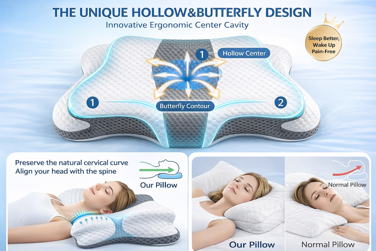 Spenix Cervical Neck Pillow | Contour Memory Foam Pillow