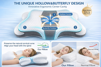 Spenix Cervical Neck Pillow | Contour Memory Foam Pillow