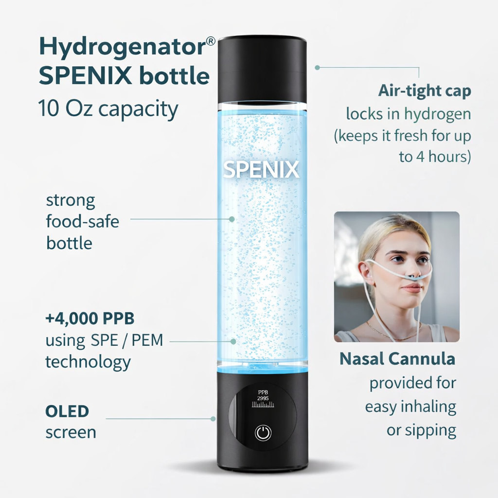 Spenix Hydrogen Water Bottle – Boost Energy & Hydration Fast